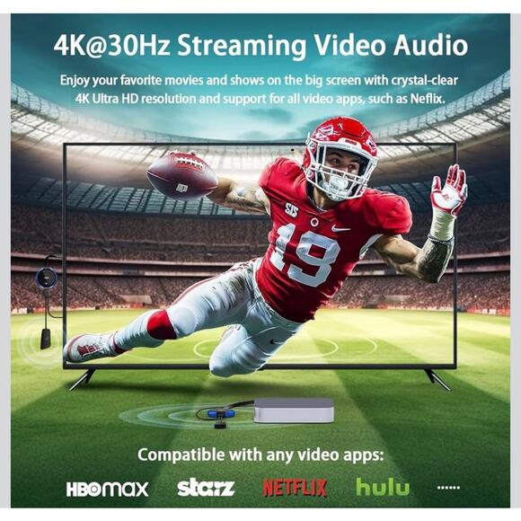 (Special!)Wireless HDMI Transmitter and Receiver 4K – Casting Media Video/Audio - Picture 3 of 6